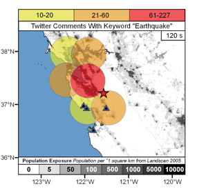 usgs-ted