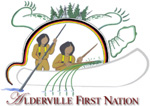 afn