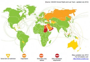 hiv