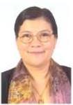 Khinnini THEIN